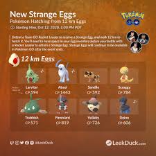 The Seasons Change Part 2 Strange Eggs Leek Duck Pokemon Go News And Resources
