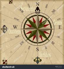 Maybe you would like to learn more about one of these? Vintage Compass Rose Nautical Vector Royalty Free Stock Vector 136498328 Avopix Com