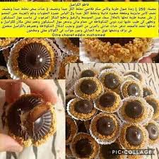 Sadjia Gateau Food Food And Drink Fun Desserts
