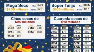 Jun 22, 2021 · es importante que los apostadores revisen sus boletos y confirmen si tienen algún premio por reclamar. Kp 0 Zhlfzf4nm