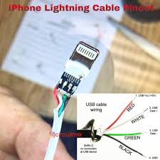 Pin On Circuits Electronics