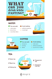 Therefore, these are absolute junk! Can I Have Coffee With Cream When Fasting Spin Camnet