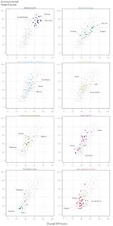 EPI COVER 2024_FULL REPORT