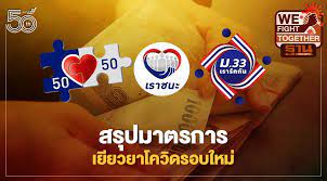 ส่วนมาตรการ ม33 เรารักกัน จะโอนเงินงวดแรกในวันที่ 24 พ.ค.2564 และ งวด 31 พ.ค.2564 โดยมาตรการครอบคลุม ในส่วนเราชนะ 33.5 ล้านคน และมาตรการ ม33 เรารักกัน 9.27 ล้านคน. Jxvou Ehebaqtm