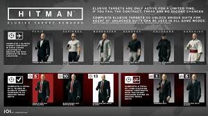 Elusive Target Reactivation The Congressman Io Interactive