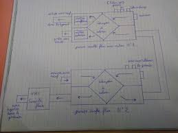 Check spelling or type a new query. Vmc Double Flux Thermodynamique 23 Messages