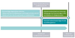 Nach 47 jahren ist großbritannien nicht mehr in der staatengemeinschaft. Deal Out Konsequenzen Des Brexit Vertrags Fur Die Finanzwirtschaft Ashurst