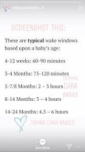 Https I Pinimg Com Originals 91 B6 4b 91b64b7d6a3fdc9ff1ba31c8a10b8ede Png Newborn Sleep Schedule Baby Schedule Sleep Training Baby