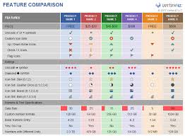 Comparison Worksheet Templates 13 Free Excel Pdf Word