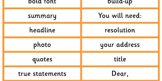 Ask the class to suggest headlines for them. Sorting Features Of A Newspaper Report Classroom Secrets