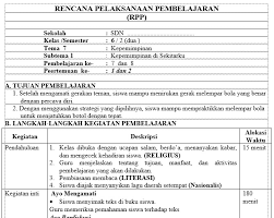 Add to my workbooks (0) download file pdf embed in my website or blog add. Download Rpp 1 Lembar Pjok Kelas 6 Tema 7 K13 Revisi 2020 Semester 2 Beritapppk Com