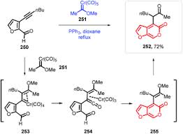 View listing photos, review sales history, and use our detailed real estate filters to find the perfect place. Strategies For The Synthesis Of Furo Pyranones And Their Application In The Total Synthesis Of Related Natural Products Organic Chemistry Frontiers Rsc Publishing Doi 10 1039 D0qo01421d