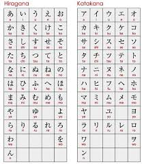 64 Competent Japanese Kanji Letters