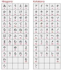 64 competent japanese kanji letters