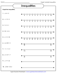 The one, important rule change is that if you james m. Single Variable Inequalities Worksheets