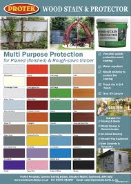 50 correct protec paint colour chart