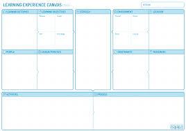 Learning Experience Canvas Workshop Training Design Business Model Canvas Examples Business Model Canvas Business Canvas