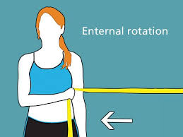 External Rotation Tie 1 End Of An Exercise Band To A Fixed Object Move Away To Create Tension On The Band If U Are Ot Therapy Hand Therapy At Home Workouts