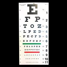 Snellen published his famous eye chart in england in 1862 and only relatively minor variations and the lea test was developed in 1976 for testing preschool children and is named after the inventor. Snellen Eye Chart