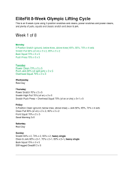 Maybe you would like to learn more about one of these? Elitefit 8 Week Olympic Cycle Athletic Sports Sports