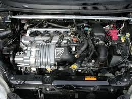 Modification permission you must get permission from me before you are allowed to modify my files to improve it. Toyota Vios 1nz Fe Supercharger 6 Toyota Vios Supercharger Toyota