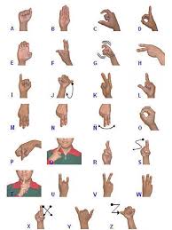 This is where the spanish sign language alphabet image is. Chilean Manual Alphabet Wikipedia