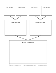 tree chart template education world