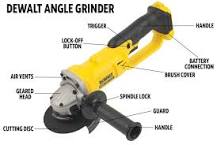 Angle Grinder Buying Guide | Screwfix