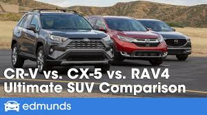 Honda Cr V Vs Mazda Cx 5 Vs Toyota Rav4 2019 Compact Suv Comparison Test