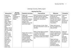 Normal abgs, alert responsive mentation, and no further reduction in mental status. Pulmonary Edema Nursing Care