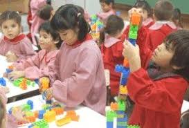 Los juegos de números de árbol abc son actividades interactivas que ofrecen a los niños oportunidades para practicar una y otra vez sin aburrimiento. La Importacia Del Juego En El Nivel Inicial Juegos Nivel Inicial Juegos De Construccion