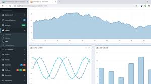 Adminlte Review Full