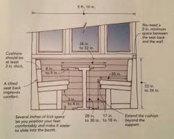 Not only does it give additional seating, but it brings a homey, casual feel. Restaurant Banquette Seating Dimensions Yahooå¥‡æ'© æœå°‹çµæžœ Banquette Seating Restaurant Banquette Seating In Kitchen Kitchen Booths