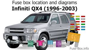 Before you test the camshaft position sensor, you must first test. Fuse Box Location And Diagrams Infiniti Qx4 1996 2003 Youtube