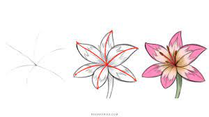 Dessine et anime une fleur ! 🌸 Animations dans Clip Studio PAINT ! «  Animation 2D dans Clip Studio Paint #14 » par KevinFarias - Astuces pour  dessiner | CLIP STUDIO TIPS