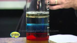 Seven Layer Density Column Experiments Steve Spangler