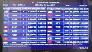 Well, here is the list of money changers that the locals in kuching like to exchange their currency when they are traveling abroad. How To Change Money At The Money Changer
