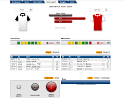 La guerra de la vieira en el canal de la mancha, entre francia y gran bretaña. Saloniki Benfica Tipp Prognose Quoten 29 08 2018 Cl Playoffs