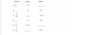 View Question - What Is 0.375 In Fraction Form?