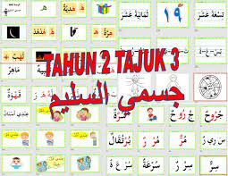 Tapi bila anda menghadapi masalah di. Softcopy Bbm Bahasa Arab Kssr Kssr Bbm Khyr Al Wafa Facebook