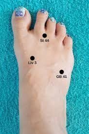Related Image Acupuncture Acupressure Treatment Acupuncture Shiatsu Massage