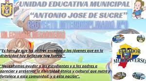 En pichincha se introdujo hace 70 años, gracias a la migración. Juegos Tradicionales De La Costa Sierra Amazonia Y Galapagos Juegos Tradicionales De Galapagos Costa Sierra Y Oriente Ecuatoriano Enumera Los Pasos Para La Elaboracion Y Consumo De Aceite Jaynerockett