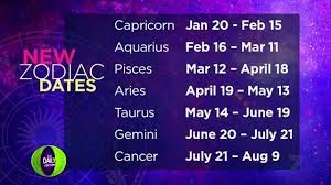 Po box 243, mortdale, nsw, australia, 2223 +61 413 124 809 +61 280 847 473 email protected The Daily Edition Nasa Has Changed The Entire Zodiac System Has Your Star Sign Changed As A Result Tde7 Full Story Https Au Tv Yahoo Com The Daily Edition Video Watch 32675458 New Zodiac Sign Ophiuchus Added Page1 Facebook