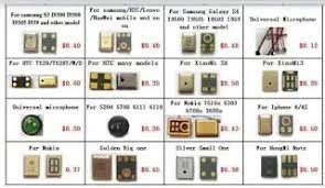 Asus codes mobile phone circuit diagram pdf. Mobile Phone Pcb Diagram With Part