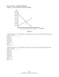 Example 3 solve these two equations for the equilibrium price and quantity. Chapter 09 Microeconomics Pynidick Solved Studocu