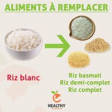 12994467 1054652644631845 913505279512874824 N Png Jpg 800 800 Pixels Idees Alimentation Alimentation Et Sante Alimentation