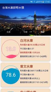 4大醫學中心人山人海篩檢 24小時湧入醫喊「撐不下去」 wha不缺席｜多國高層與g7向全球發聲 力挺台 出版時間: å°ç£æ°´åº«å³æ™‚æ°´æƒ…for Android Apk Download