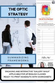 Optic Strategy Gallery Walk Visual Analysis For The Secondary Classroom Secondary Classroom Visual Literacy Ap Language And Composition