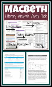 Macbeth Essay Unit One Week Of Lessons And Student Materials With Google Link Macbeth Essay Essay School Essay