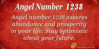 Angel Number 1238 Meaning Angel Numbers Number Meanings Meant To Be
